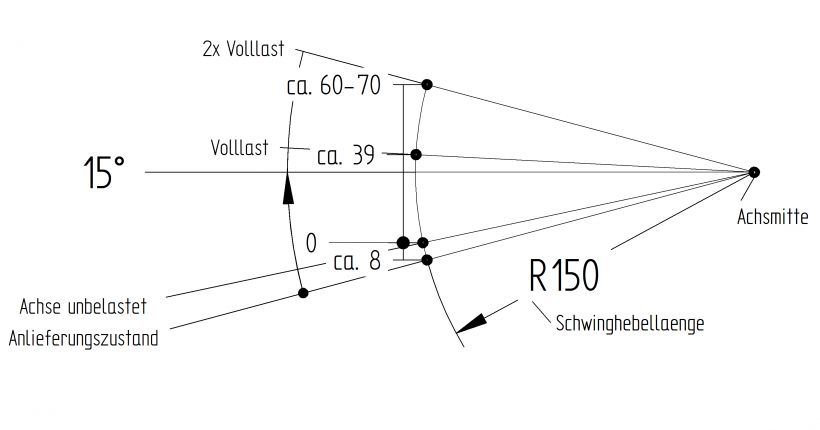 Asse "frenato" - 400111.028 - Assi frenati
