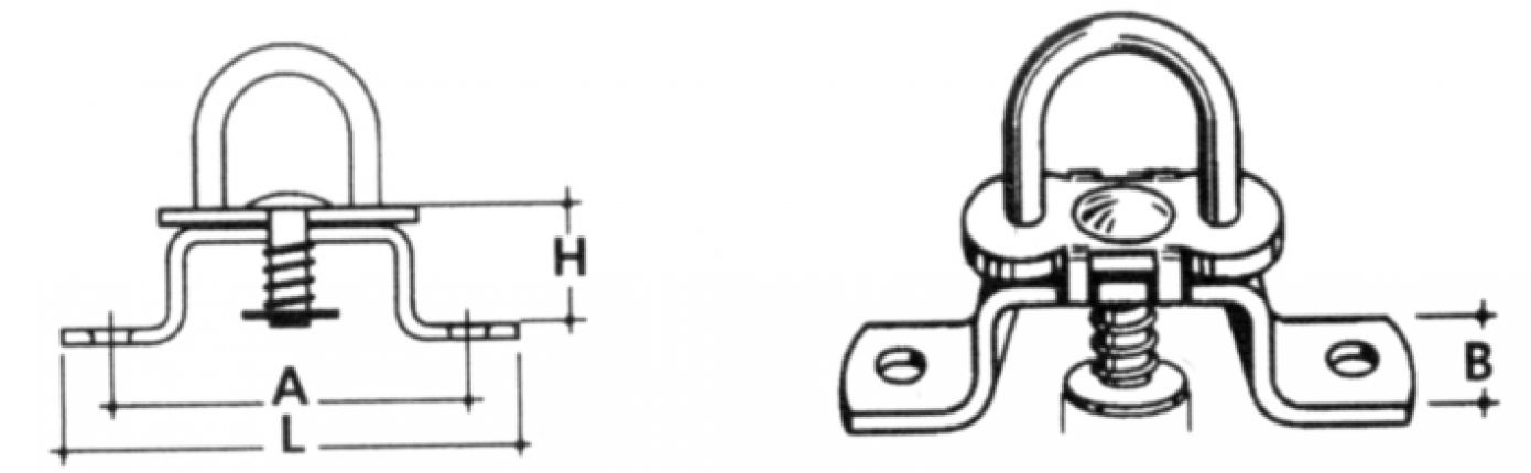 Chiusura a strappo - 410004.001 - Fissaggio del telone