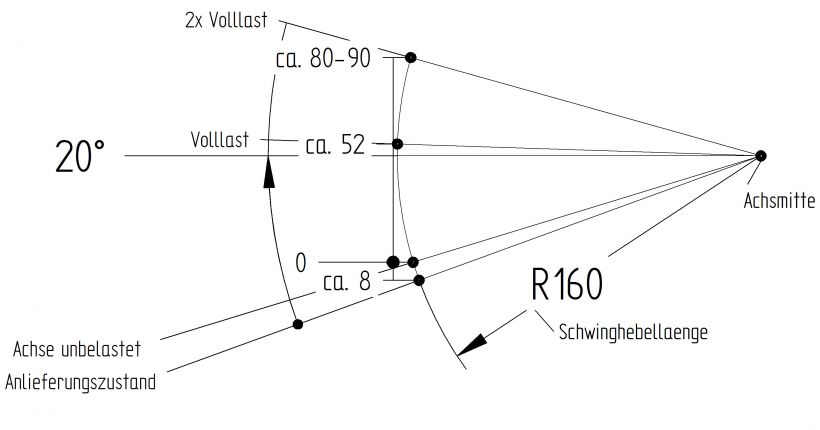 Asse "frenato" - 41717179.008 - Asse frenato