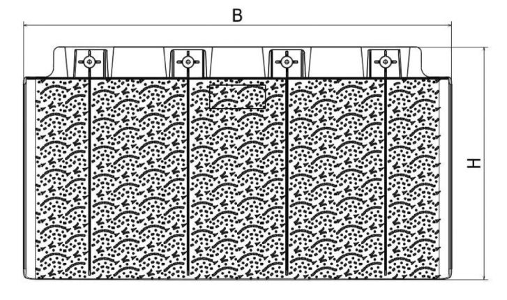 Irroratrice per autocarri SG con AS Softflow