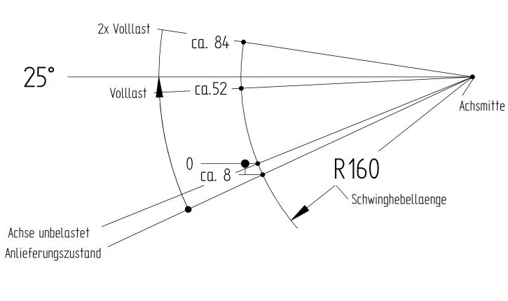 Asse VG13-M - B304234020 - Assi senza freni