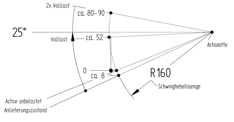 Asse "frenato" - B308144735 - Asse frenato